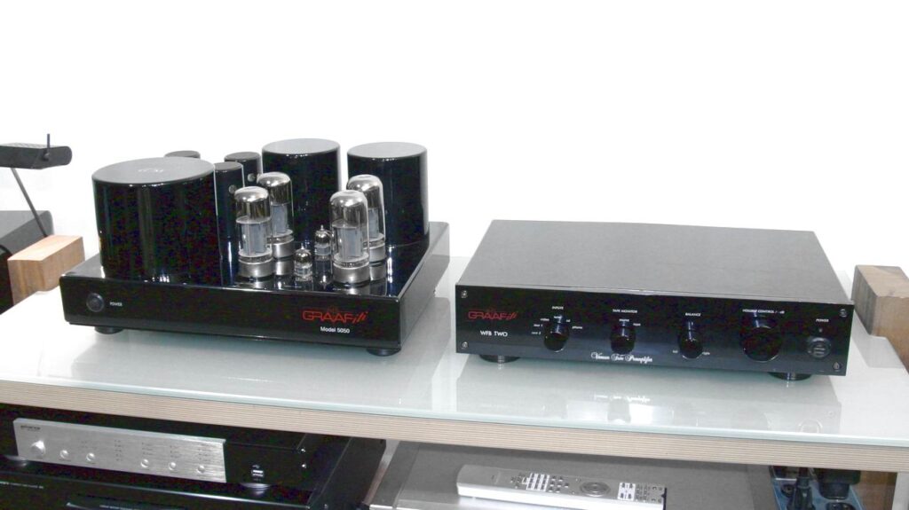Graaf  WFB Two + 5050