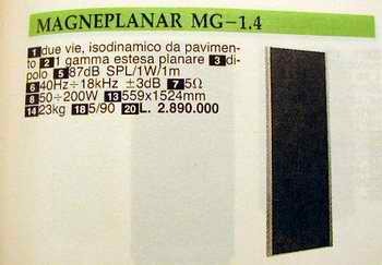 Magneplanar 1.4  diffusori planari
