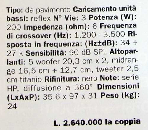 JBL HP520