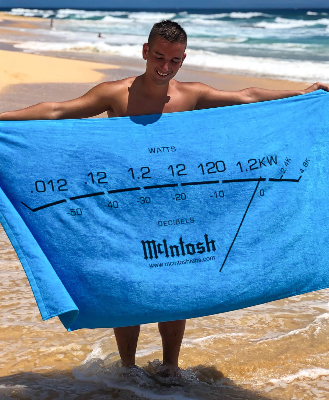 Telo McIntosh