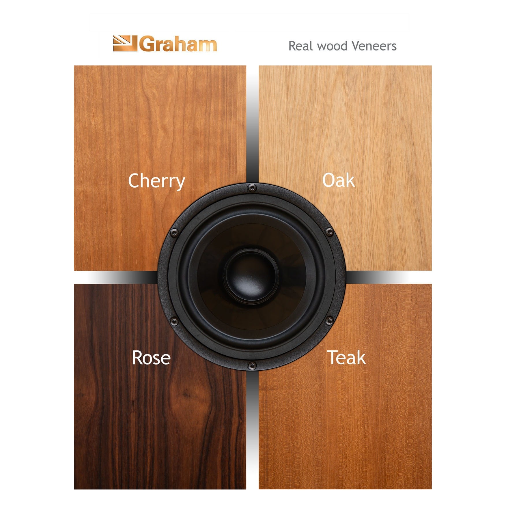 Graham Audio Chartwell LS3/5A