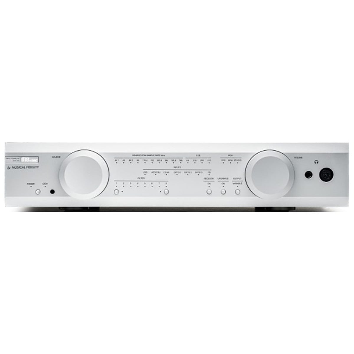 Musical Fidelity M8x DAC