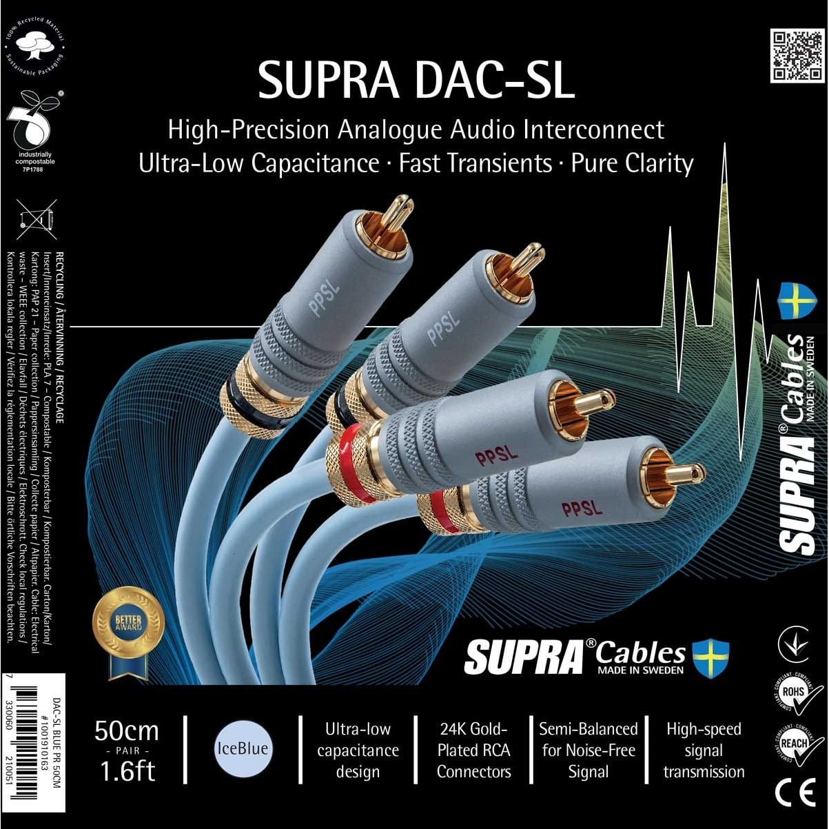 Supra DAC-SL AUDIO BLUE