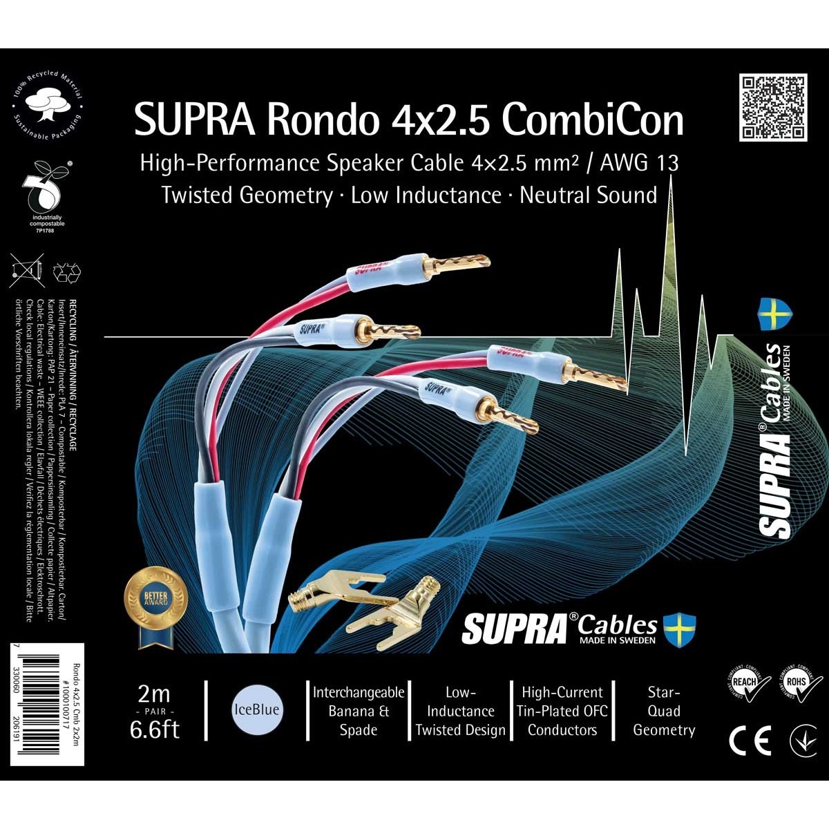 Supra RONDO 4X2.5 COMBICON BLUE