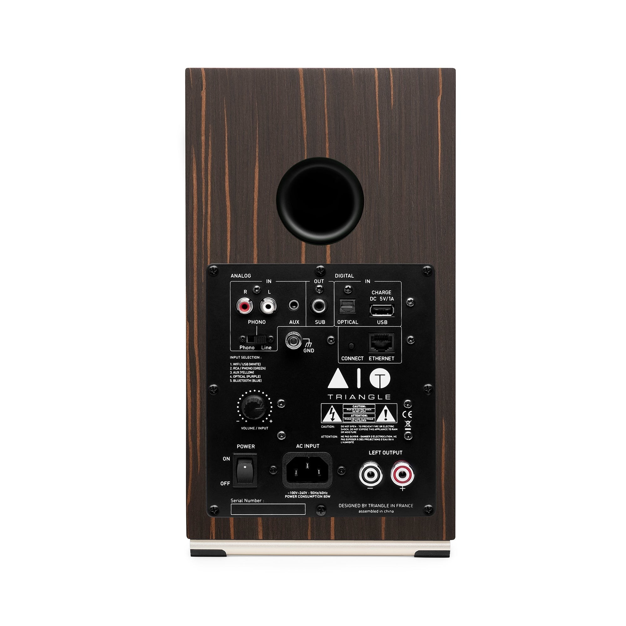 Triangle AIO Twin