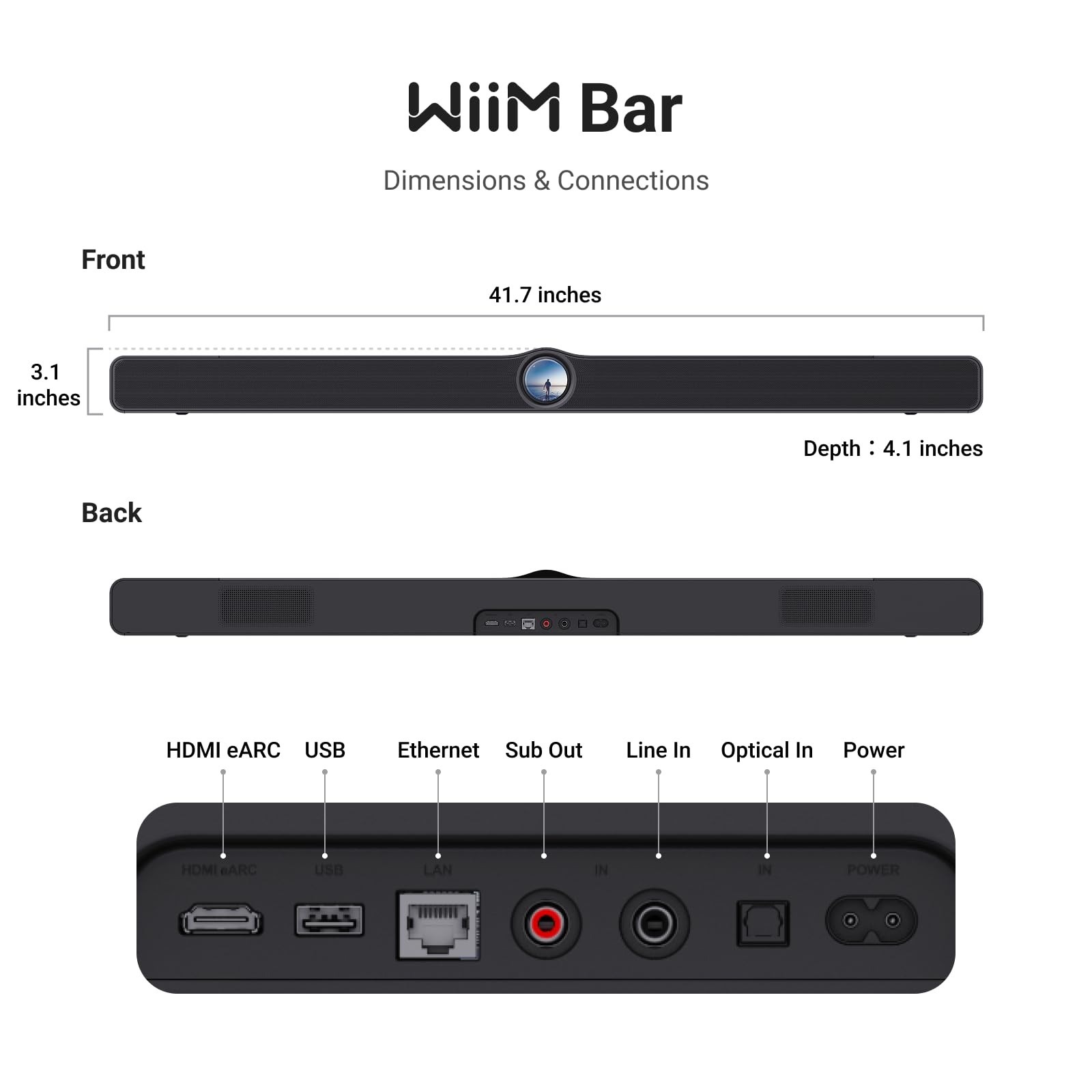 WiiM Bar